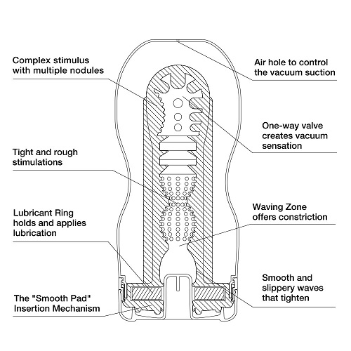 n5048-tenga_cup_products_instruction-2